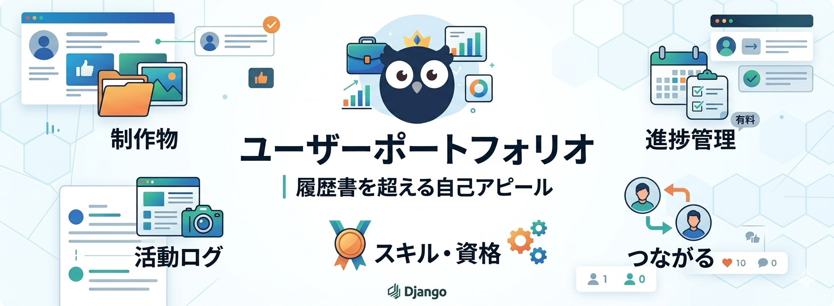 ポートフォリオ