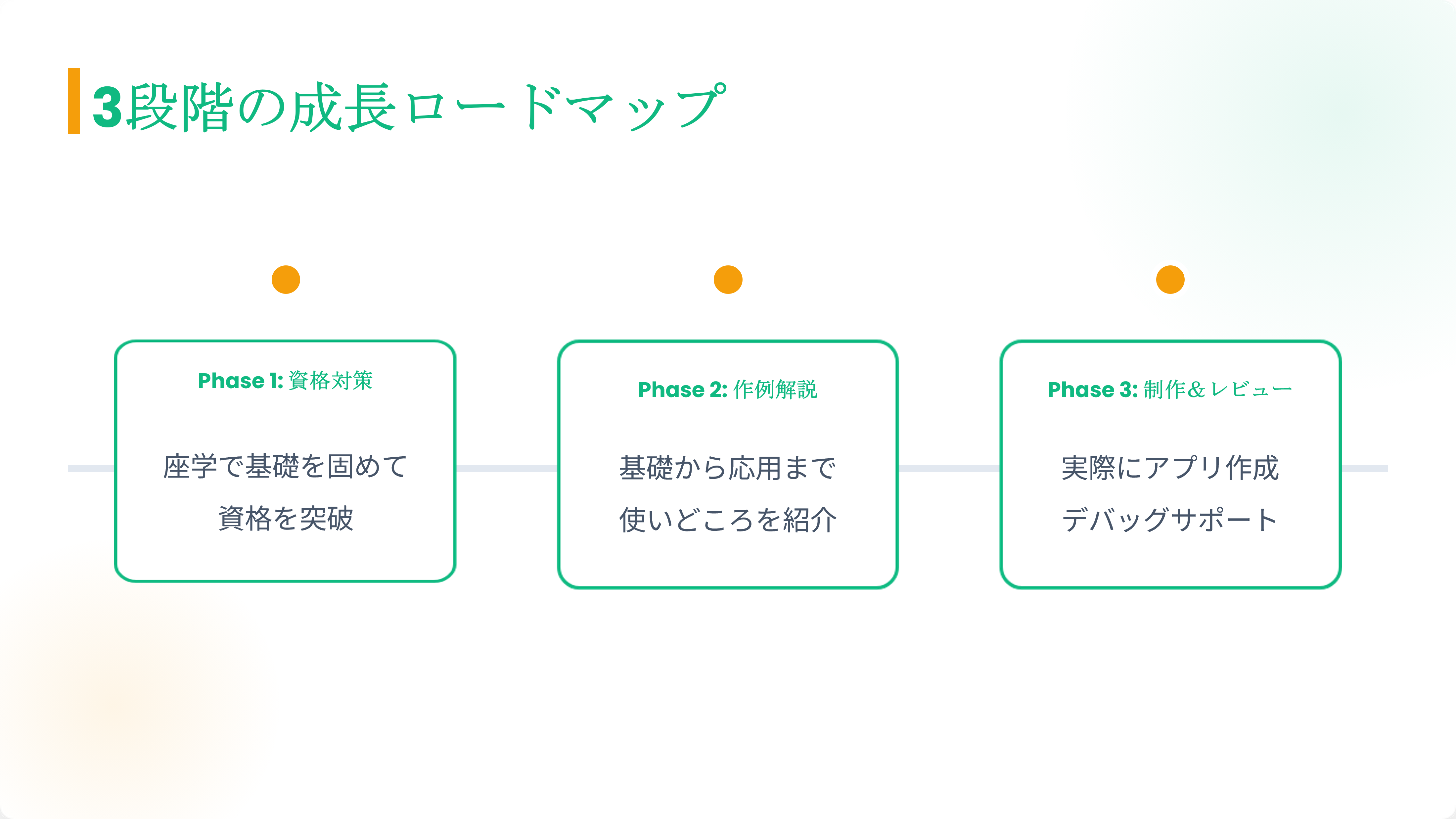 VBA事例1